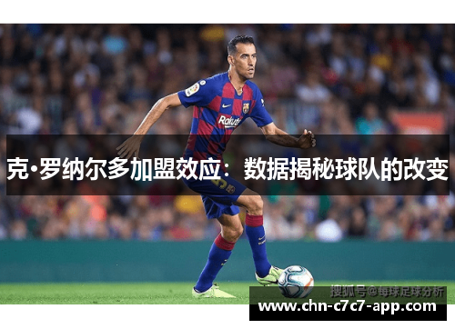 克·罗纳尔多加盟效应:数据揭秘球队的改变 克·罗纳尔多加盟效应:数据揭秘球队的改变